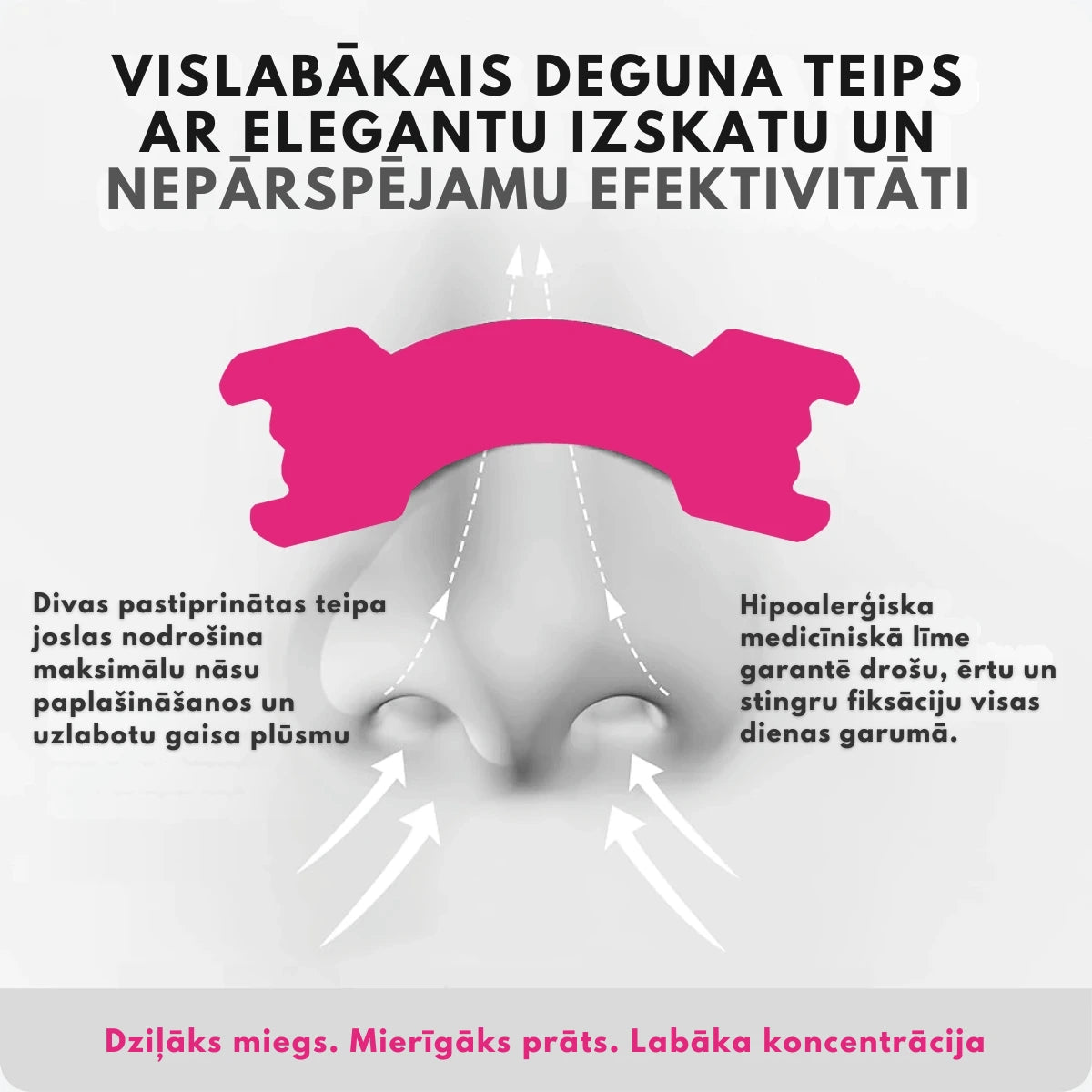 STRIPZ™ deguna teipi