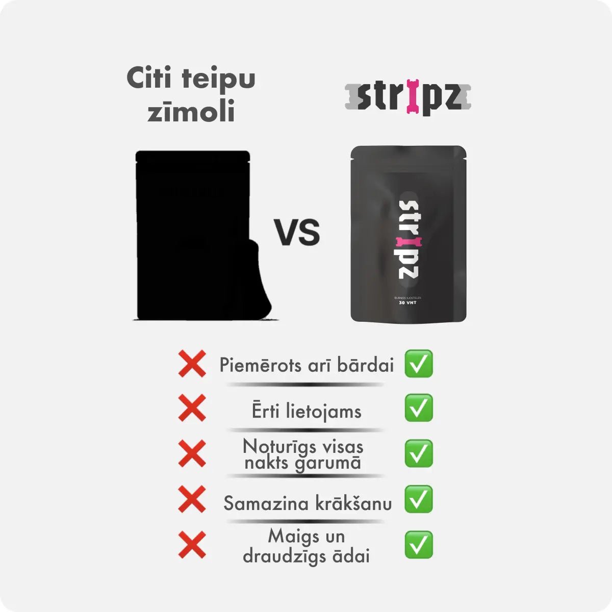 Mutes teips miega laikā – STRIPZ risinājums elpošanas uzlabošanai - Melnā - Miegui ir sportui - STRIPZ