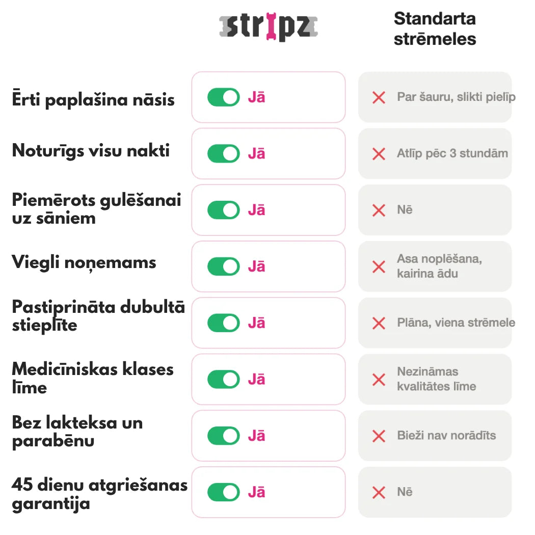 STRIPZ Pilnvērtīga Miega Komplekts