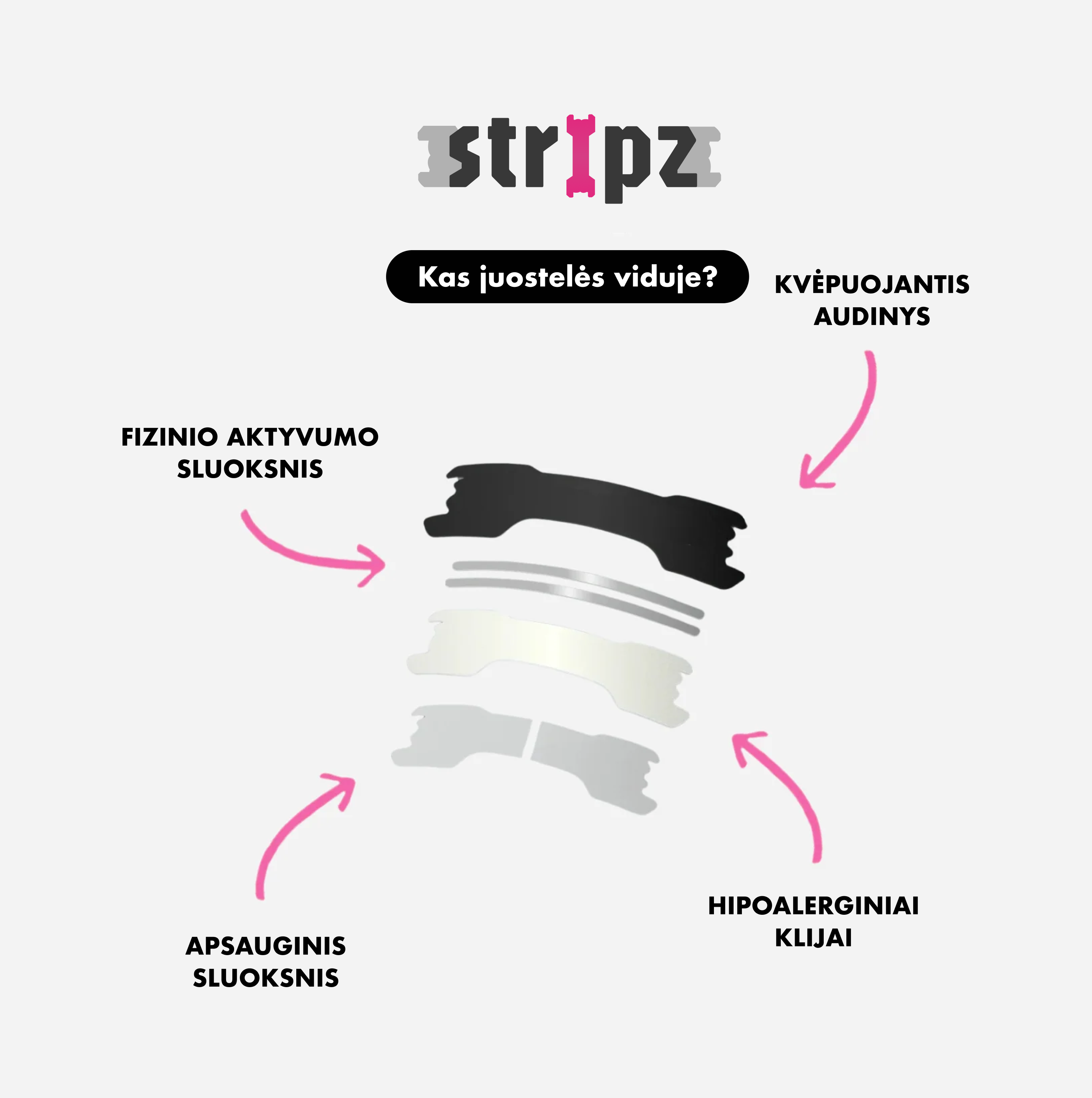 Nosies Juostelės Aprašymas | STRIPZ
